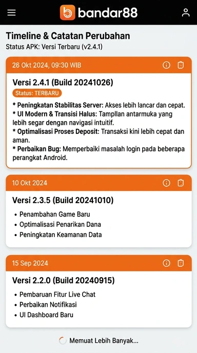 Riwayat Versi Terbaru bandar88 untuk Pengguna Android